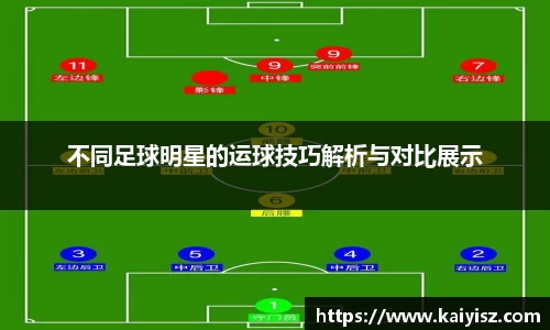 不同足球明星的运球技巧解析与对比展示