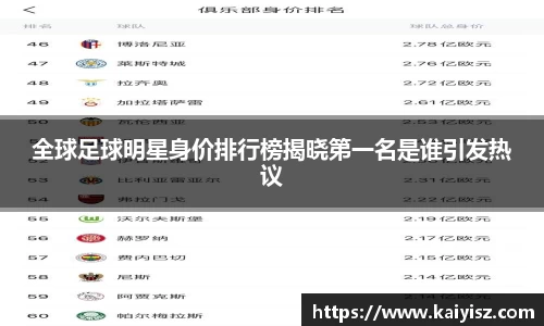 全球足球明星身价排行榜揭晓第一名是谁引发热议